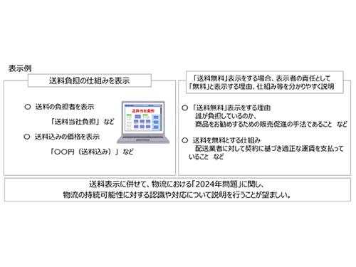 「送料無料」表示例